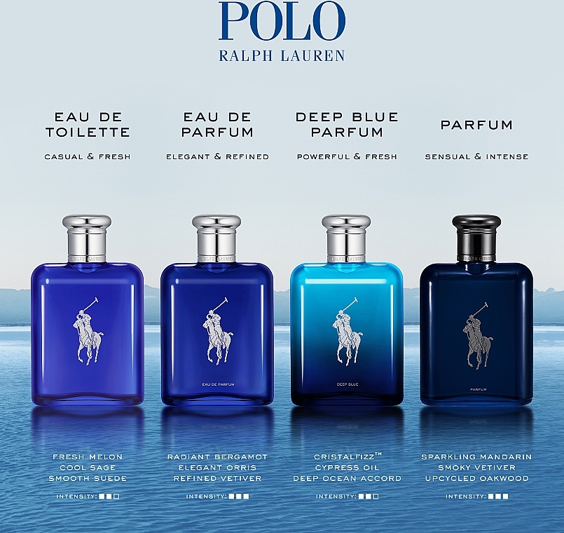 Ralph Lauren Polo Deep Blue - Parfum | MAKEUP