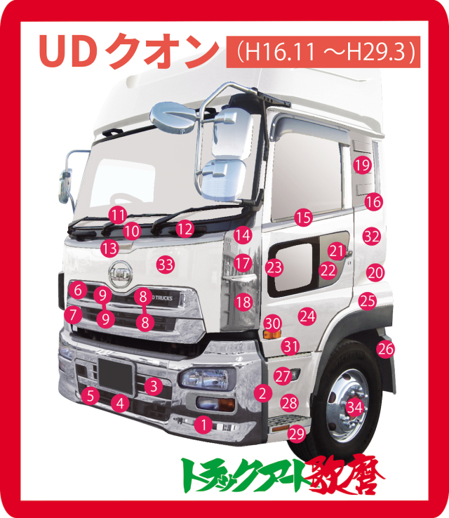 クォーターガーニッシュ クオン/2017クオン/フレンズコンドル