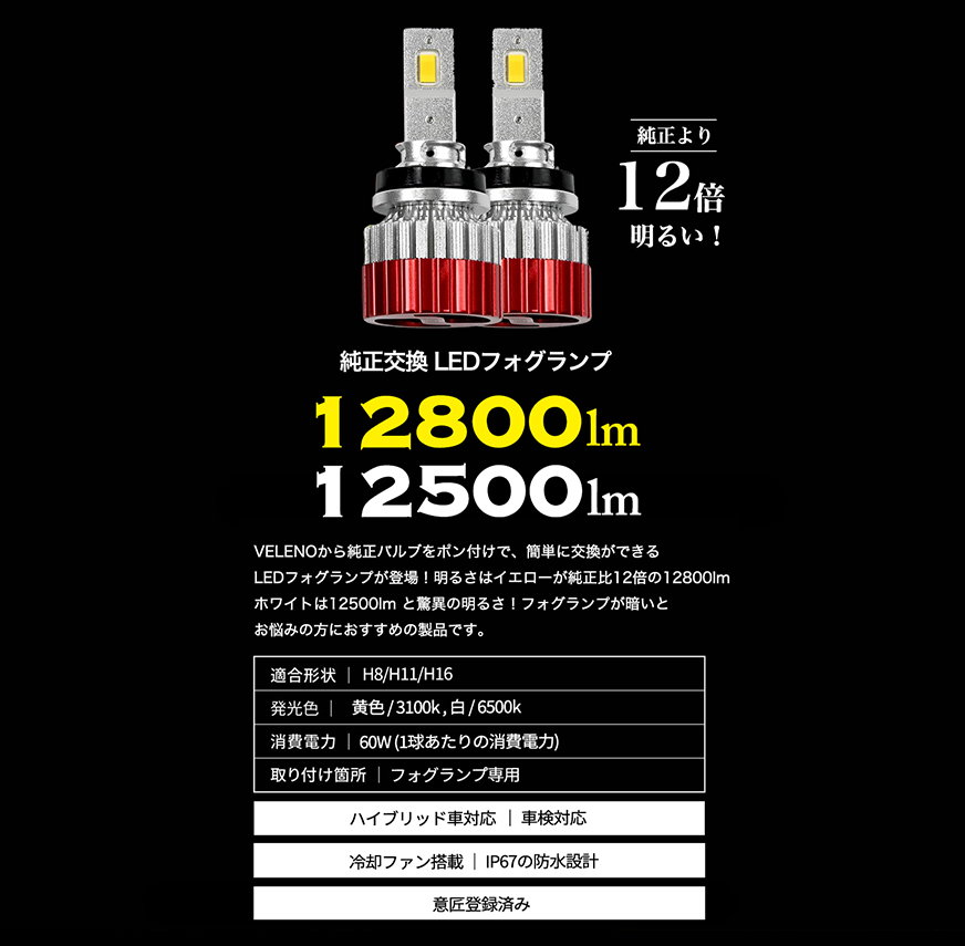 LEDバルブ専用フォグランプユニット | VELENO ヴェレーノ