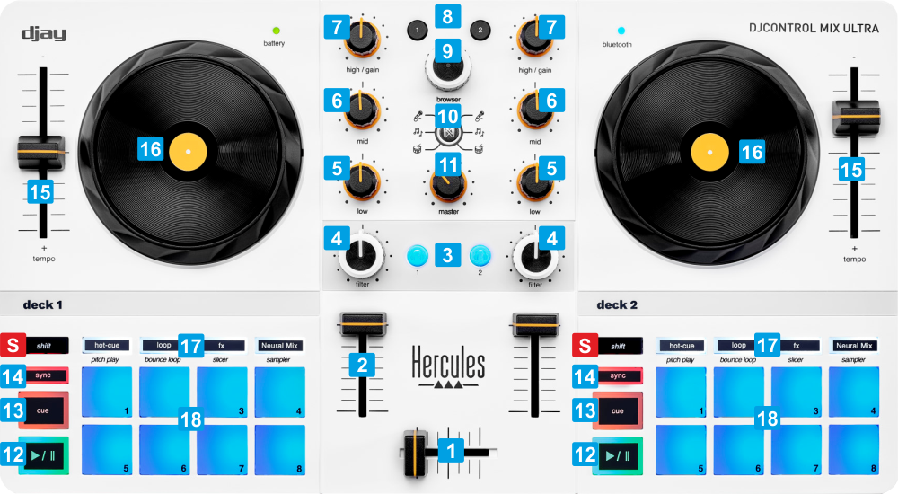 VirtualDJ - DJControl Mix Ultra - Controls