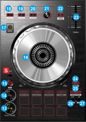 VirtualDJ - DDJ-SB3 - Deck Controls