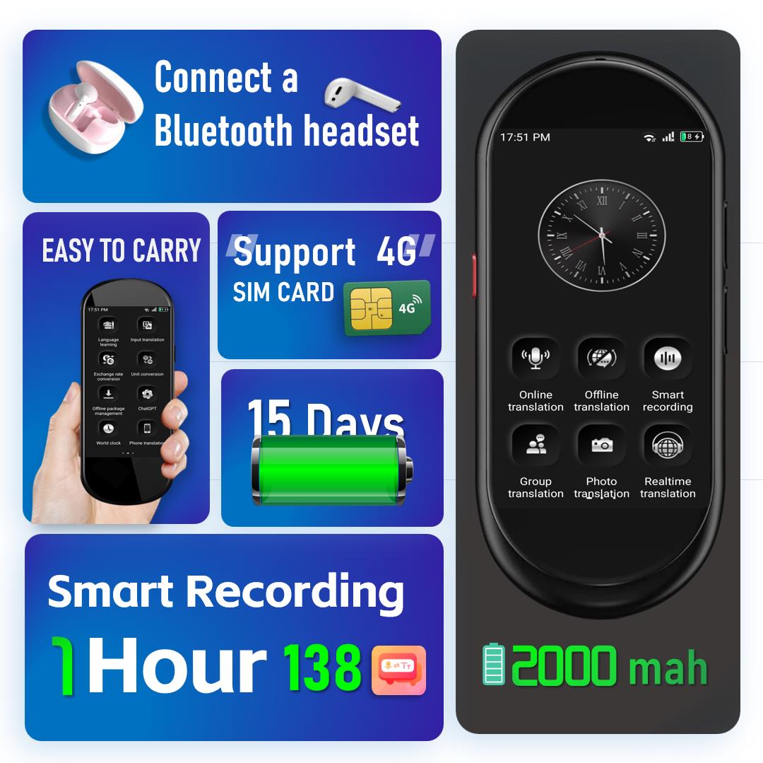 アップグレード音声翻訳機 AI Chat-GPT 多言語オフライントーキング