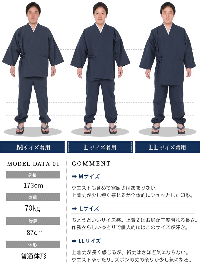 1095 近江ちぢみ本麻作務衣 No.96 中紺 | 作務衣・甚平通販 和粋庵
