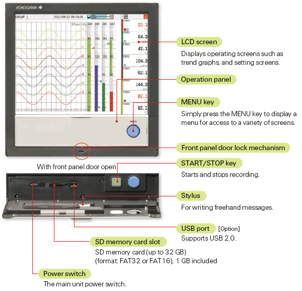 Touch Screen Paperless Recorder GX10/GX20 | Yokogawa Electric