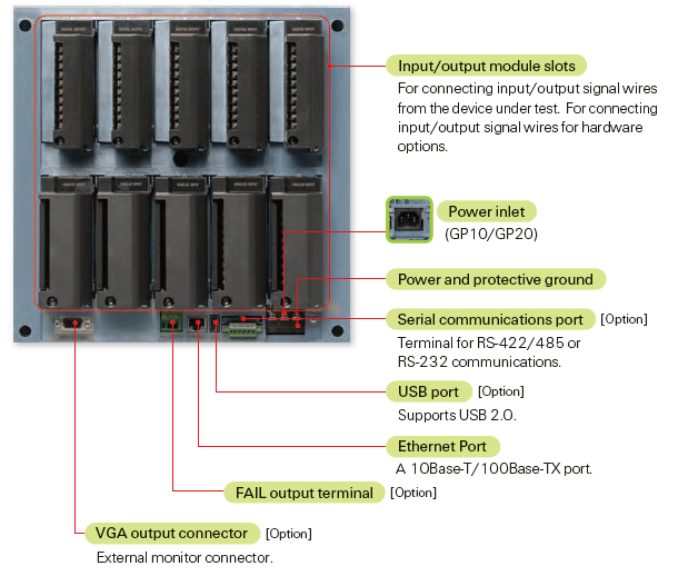 Touch Screen Paperless Recorder GX10/GX20 | Yokogawa Electric