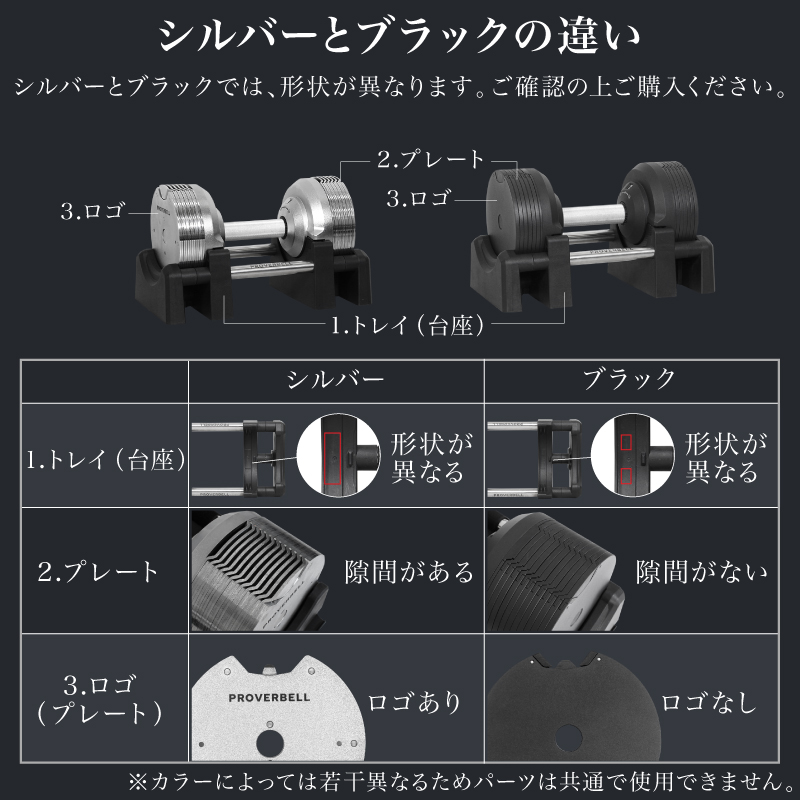 プロバーベル 23.5kg 1.5kg刻み 1個 / 2個セット / 各種 セット 可変式