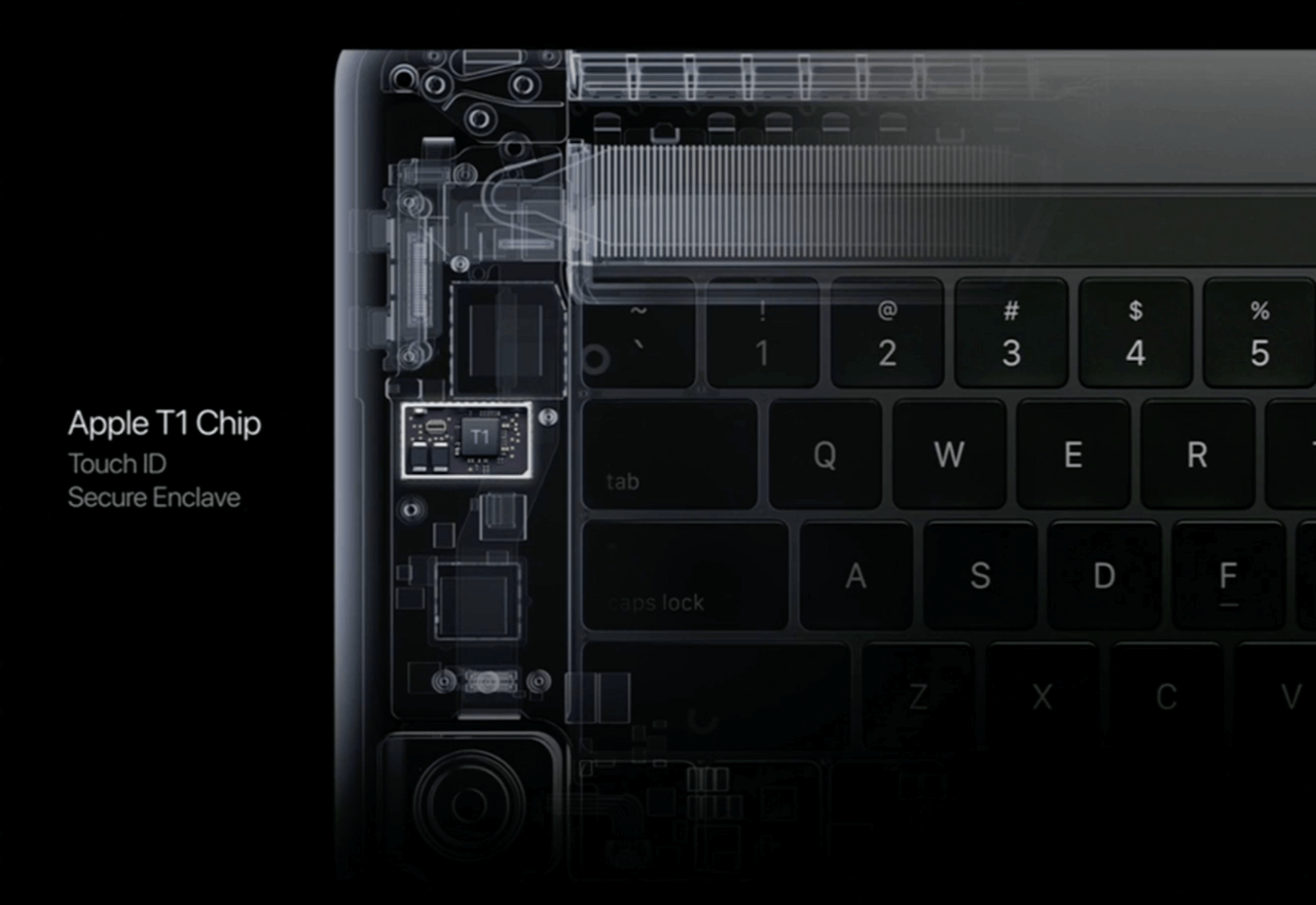 新型MacBook Pro(Late2016)が発表！さらに薄く、さらに軽く、高性能に