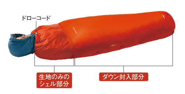 シームレス ダウンハガー800 ハーフレングス #1｜モンベル