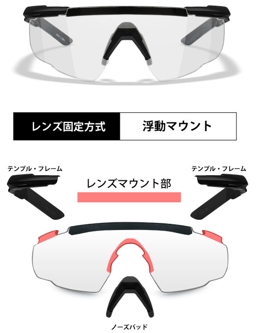 SABER ADVANCED | ワイリーエックス・ジャパン