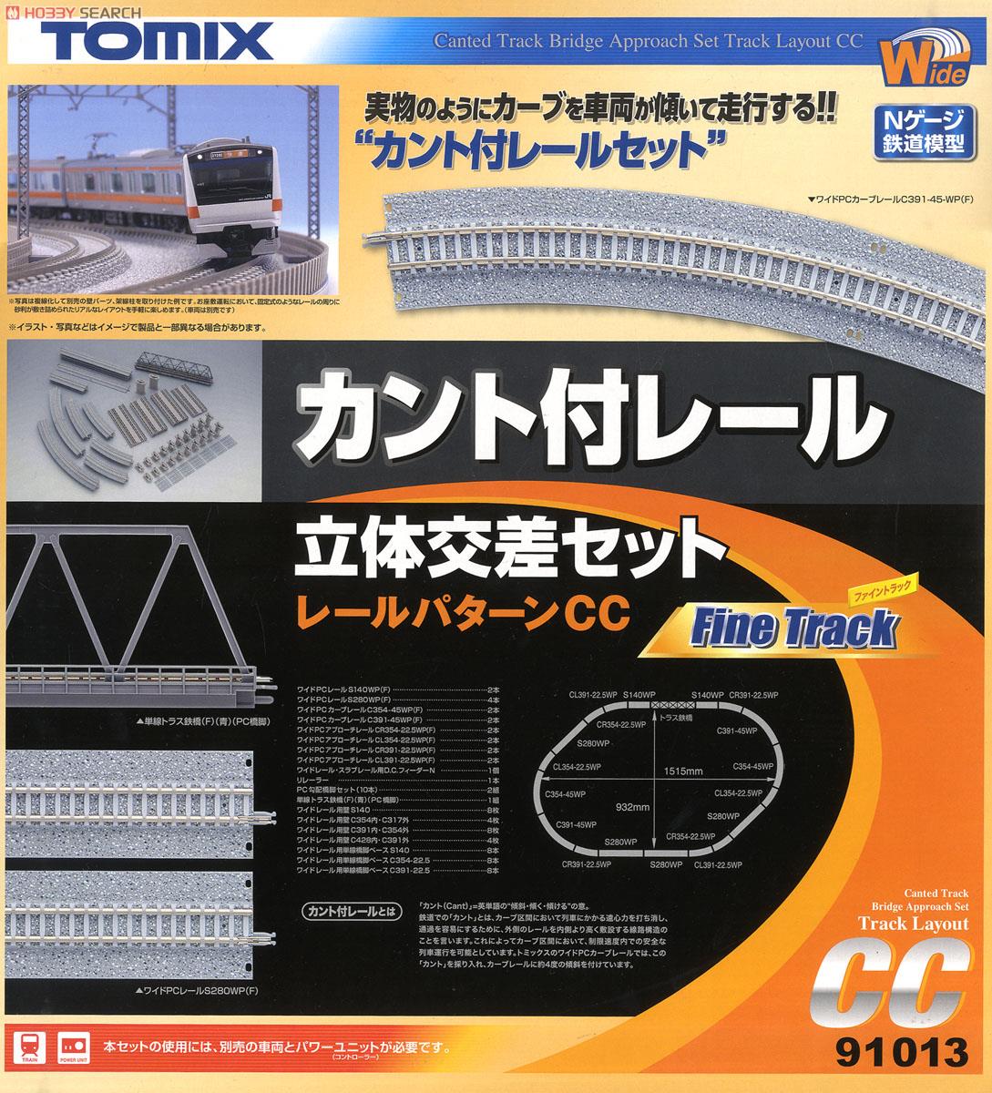 Fine Track カント付レール立体交差セット (レールパターンCC) (鉄道