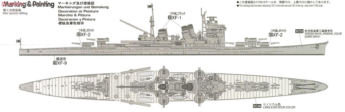 日本海軍 重巡洋艦 那智 (プラモデル) - ホビーサーチ ミリタリープラモ