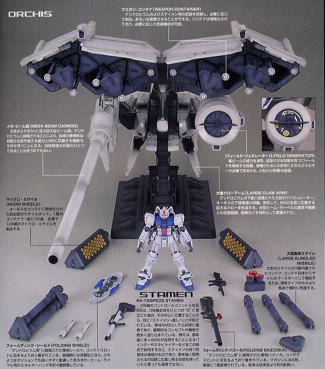 RX-78 GP03 ガンダム試作3号機 (デンドロビウム) (HGUC) (ガンプラ