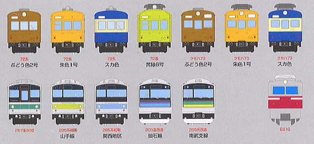 Bトレインショーティー パート5 (全23+1種24個セット) (鉄道模型