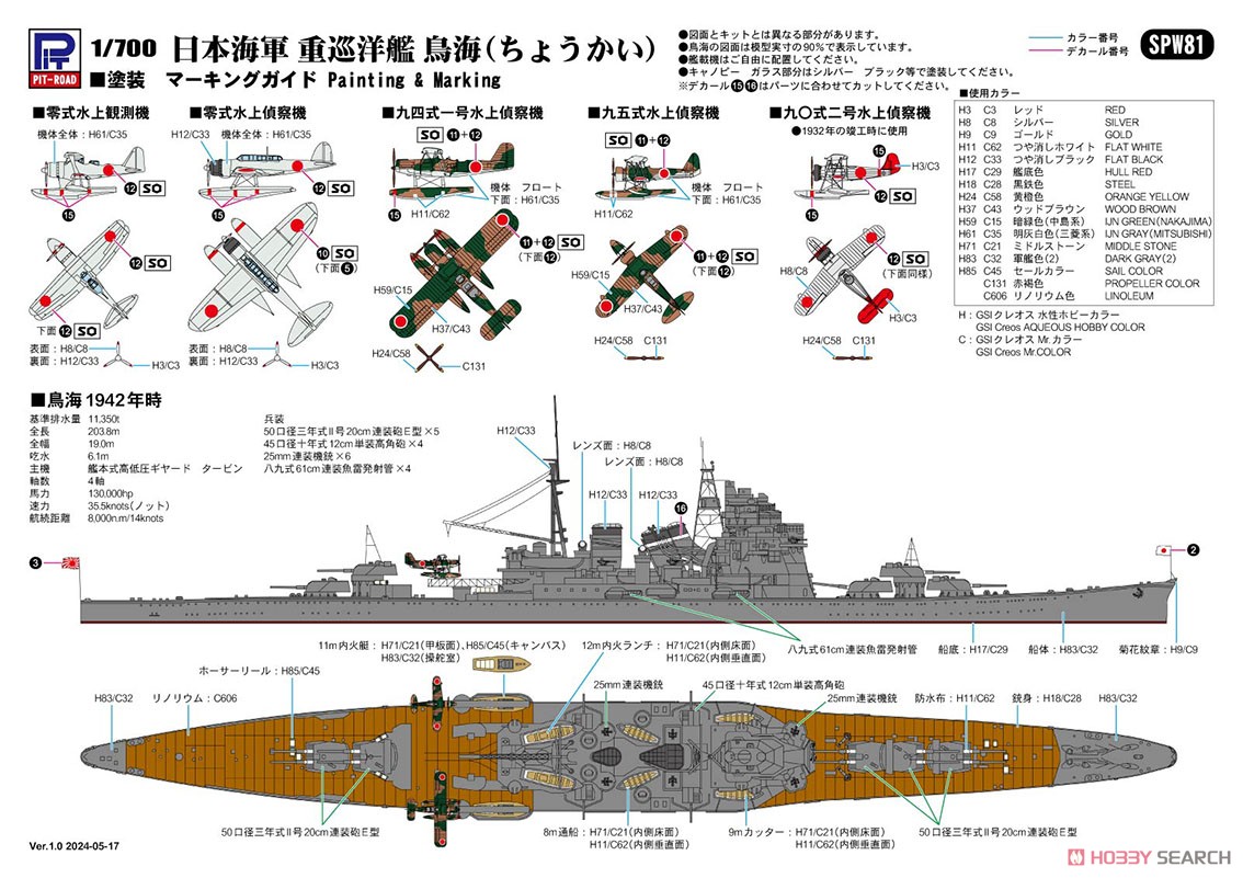 日本海軍 重巡洋艦 鳥海 (プラモデル) - ホビーサーチ ミリタリープラモ