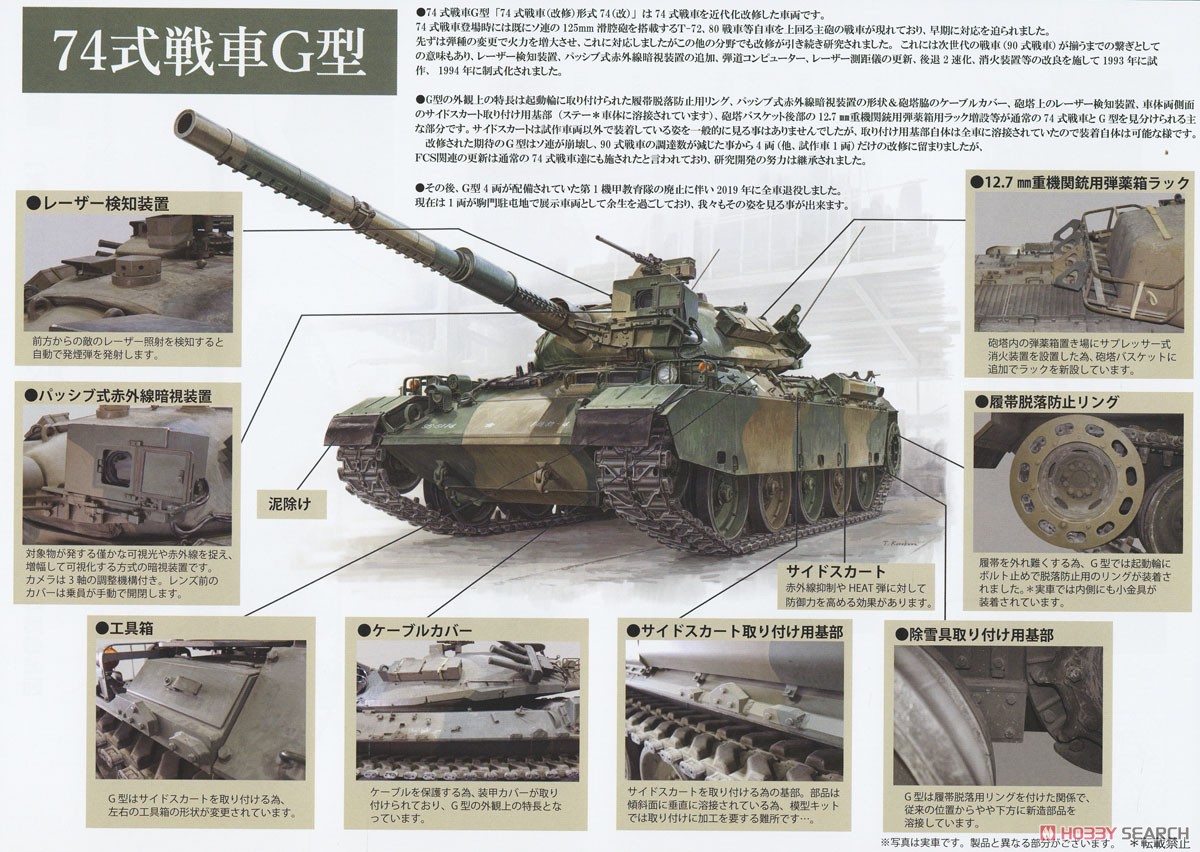 陸上自衛隊 74式戦車 G型 (宮沢模型流通限定) (プラモデル) - ホビー