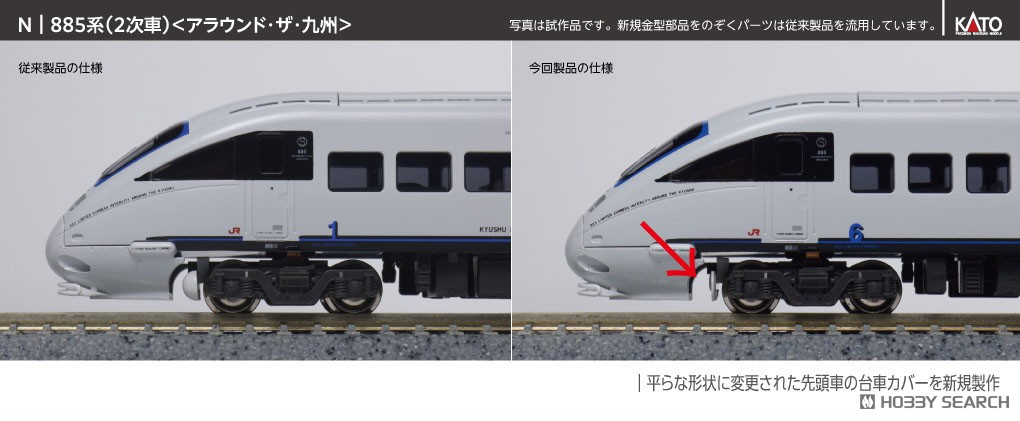 885系 (2次車) ＜アラウンド・ザ・九州＞ 6両セット (6両セット) (鉄道