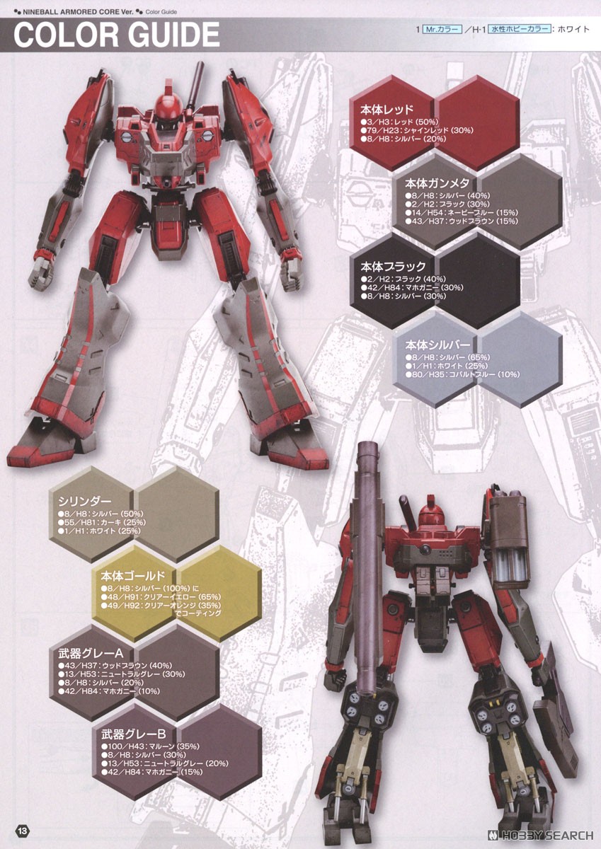 ナインボール ARMORED CORE Ver. (プラモデル) - ホビーサーチ ガンプラ他