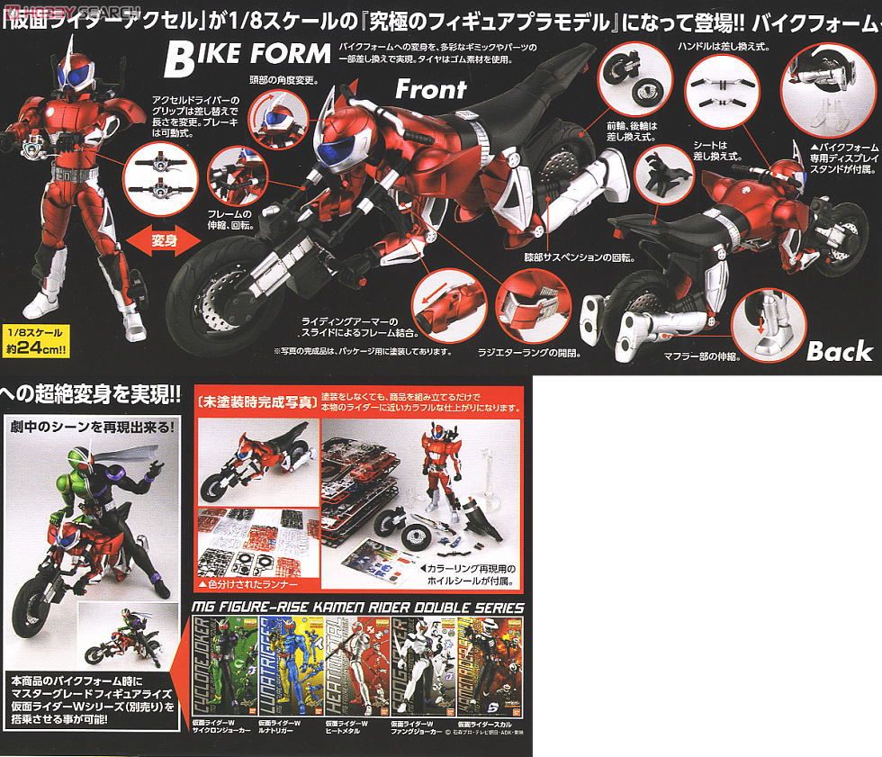 仮面ライダーアクセル (プラモデル) - ホビーサーチ ガンプラ他