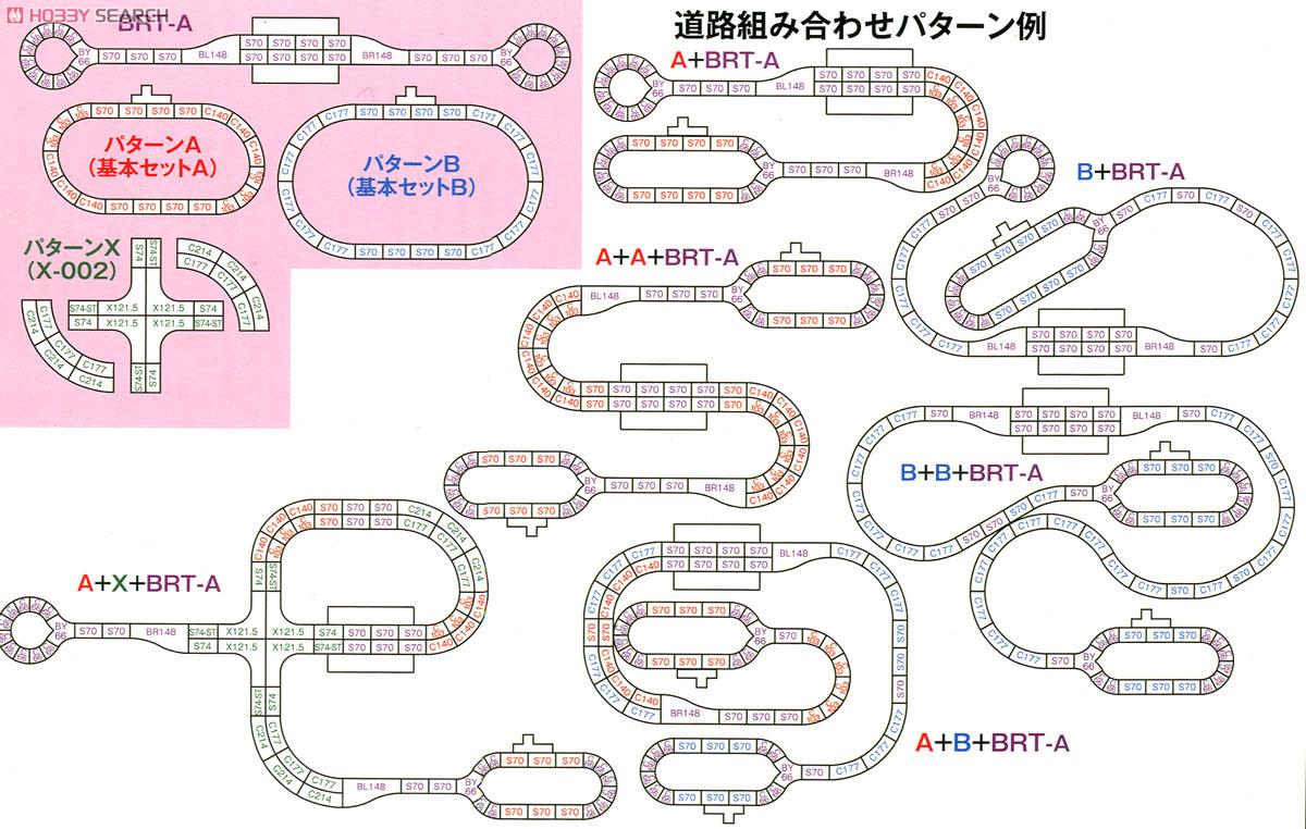 バスコレ走行システム JR東日本BRT セットA (鉄道模型) - ホビーサーチ