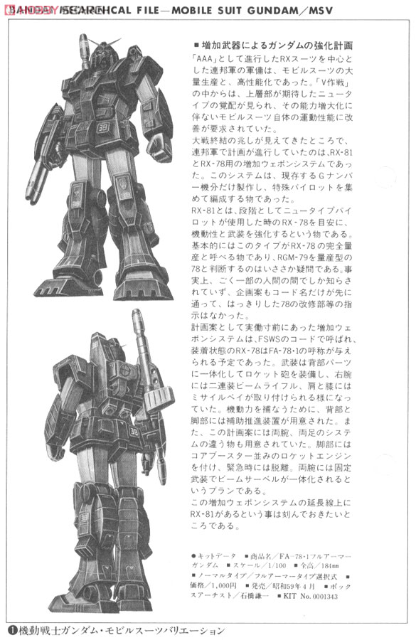 ガンダムフルアーマータイプ (1/100) (ガンプラ) - ホビーサーチ