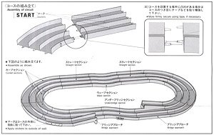 ミニ四駆 ジャパンカップ ジュニアサーキット 説明図 (ミニ四駆