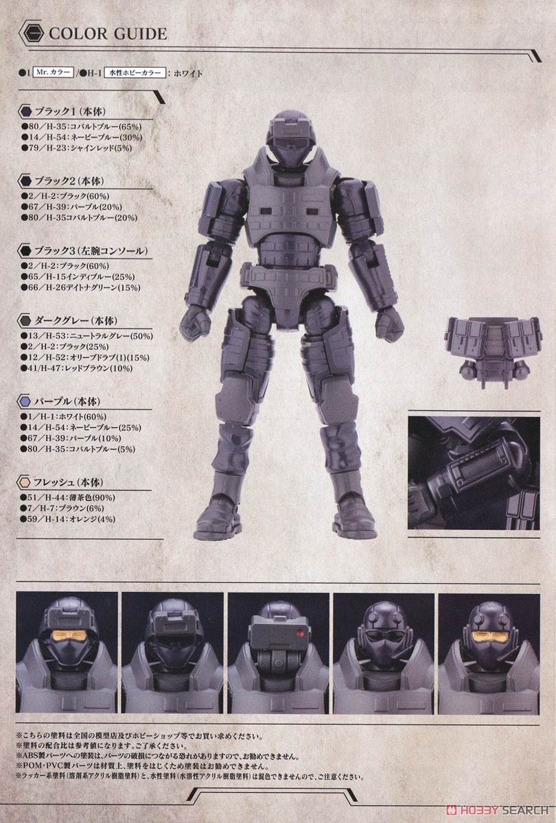 アーリーガバナー Vol.1 ナイトストーカーズパック (プラモデル