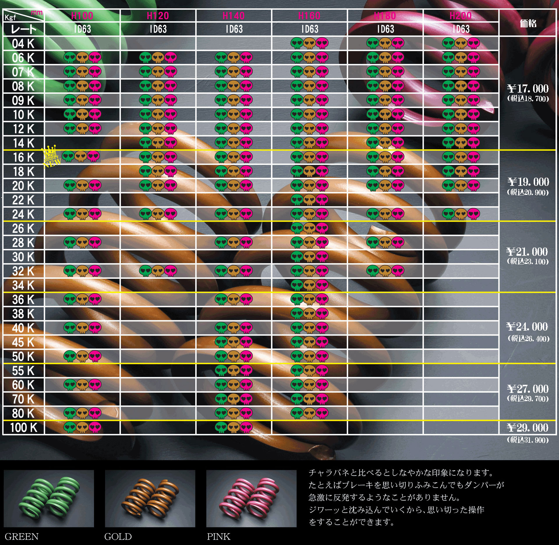 マジバネ・ID63（62-63兼用）-H160 商品詳細 広島県東広島市西条町の
