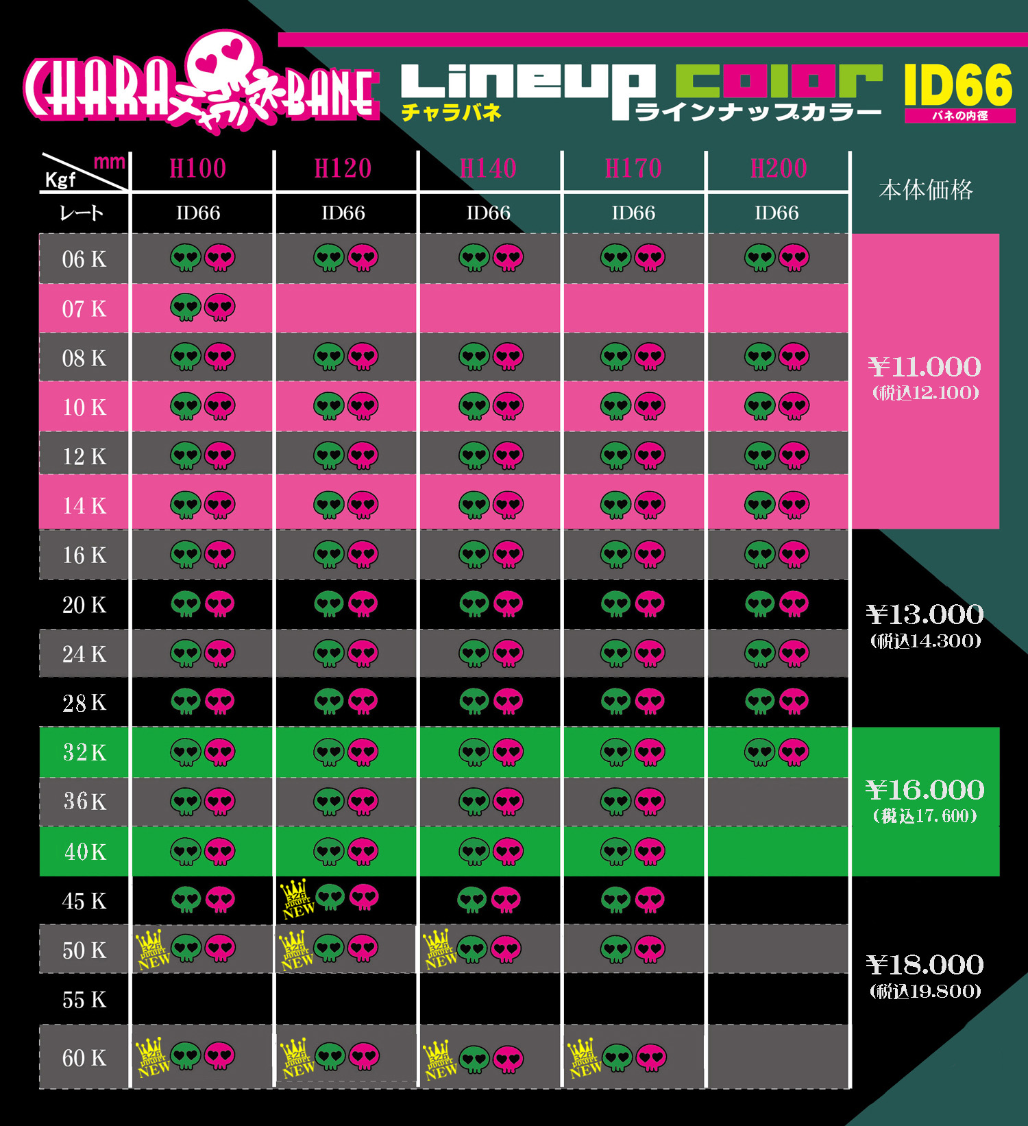 チャラバネ・ID66（65-66兼用）-H100 商品詳細 広島県東広島市西条町の