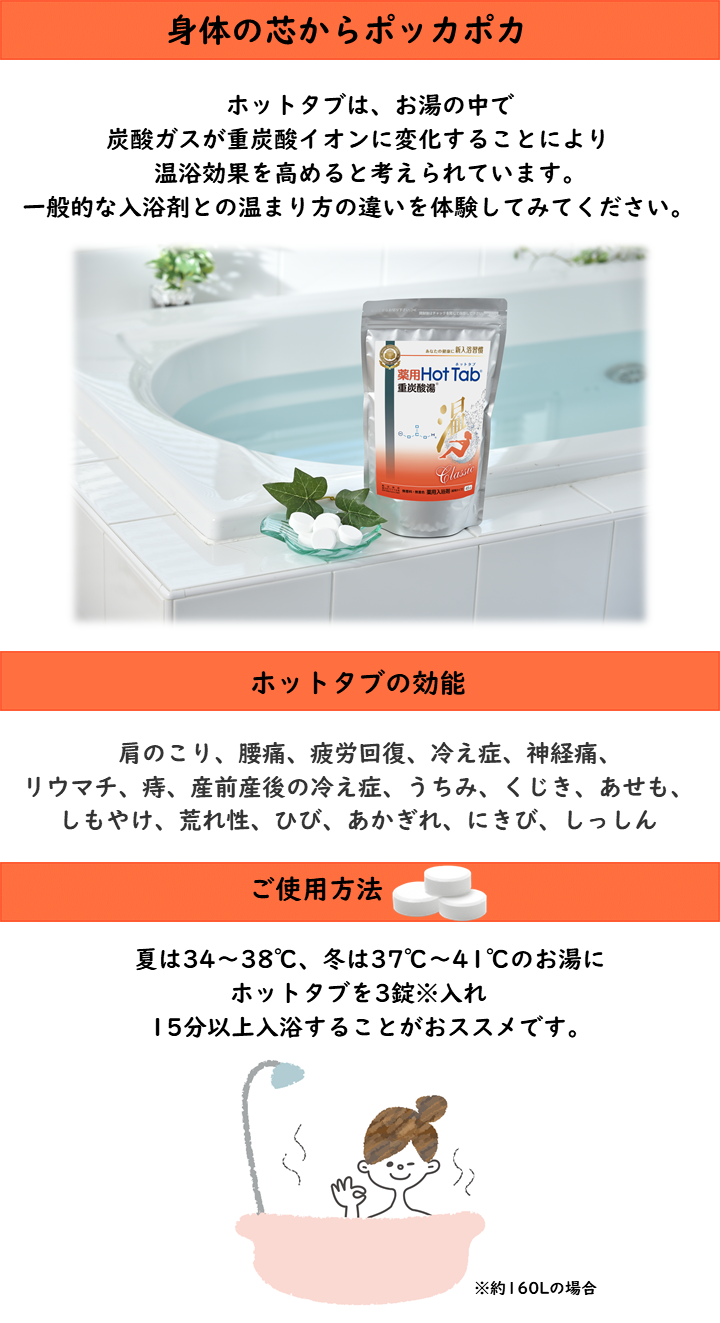 2ヶ月毎2袋セット 定期購入価格】薬用ホットタブ重炭酸湯Classic 90錠