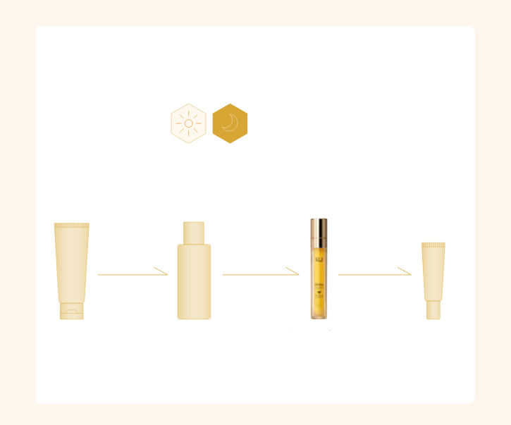 RJスペシャルコンク｜化粧品の通販 山田養蜂場【公式】