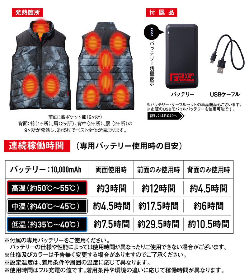 171）タッパウェアかなりお得な詰め合わせ 未使用品 説明必読 【公式通販】