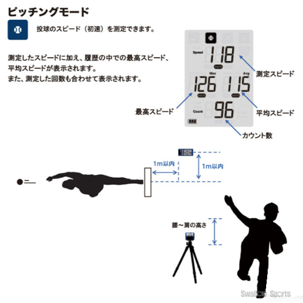 野球 SSK スピードガン スピード測定器 計測 スイングスピード マルチ