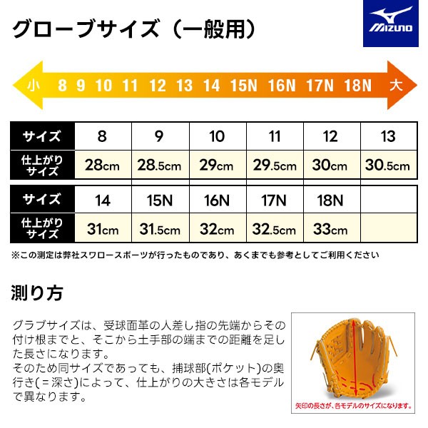 野球 ミズノ 限定 硬式用 硬式グラブ グローブ グローバルエリート