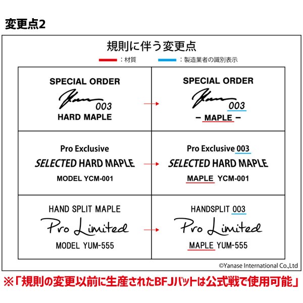 野球 ヤナセ 木製バット 硬式 メイプル BFJ ミドルバランス くり抜き