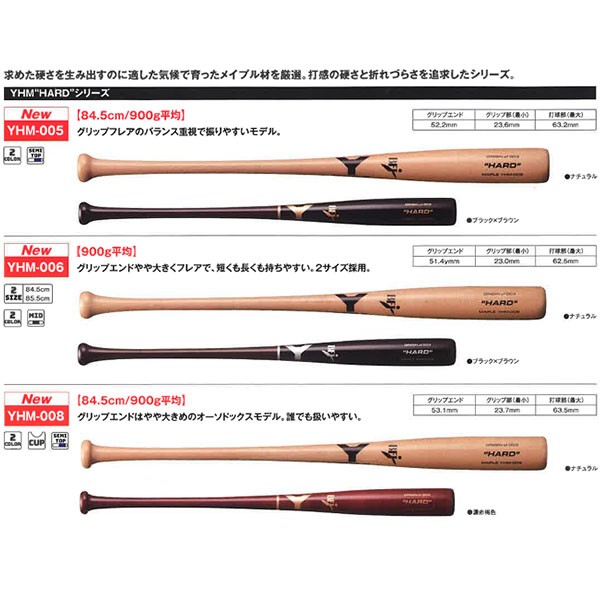 受注生産】【返品不可】 ヤナセ 硬式木製 オーダーバット BFJマーク有