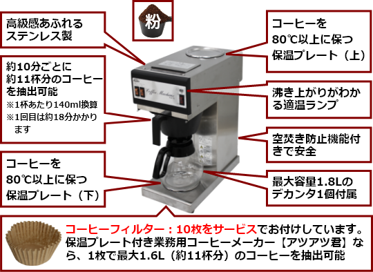 保温プレート付き業務用コーヒーメーカーのレンタル - コーヒー