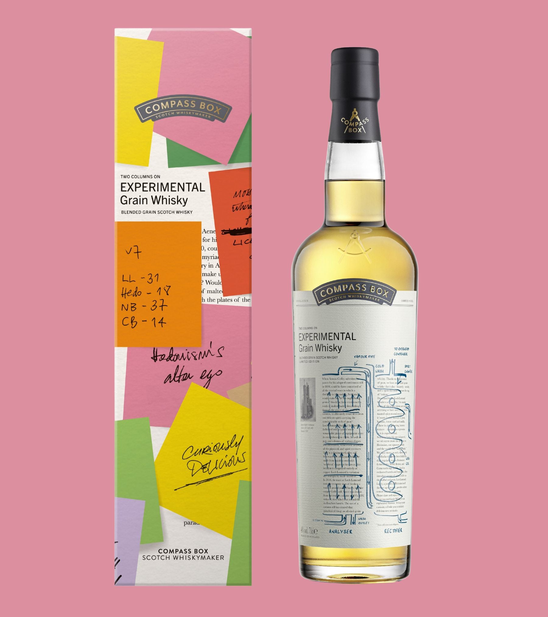 Experimental Grain Whisky – Compass Box