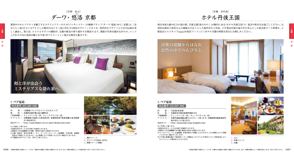 リンベル 選べる体験ギフト『とっておきの宿』宿泊券カタログギフト