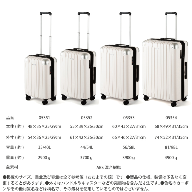 送料無料 正規品 スーツケース hiromichi nakano ヒロミチナカノ