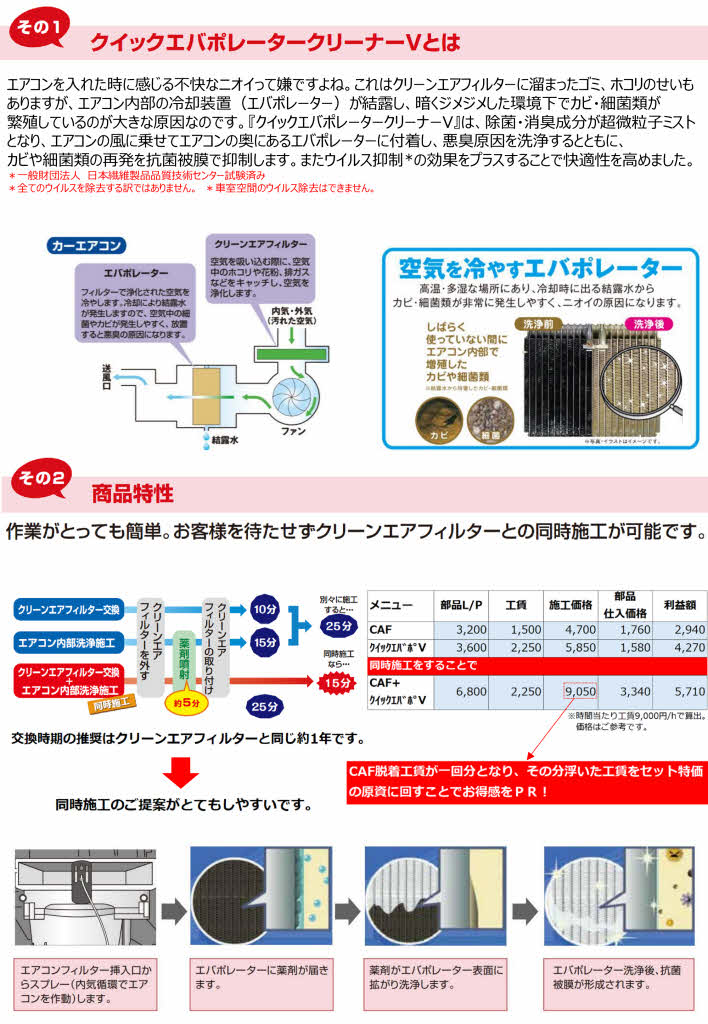 クイックエバポレータークリーナーS | トヨタカローラ博多