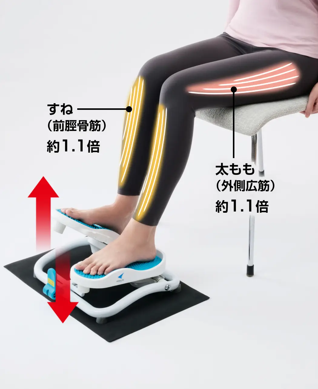 通販生活®座・ステッパー｜【公式】カタログハウスの通販サイト