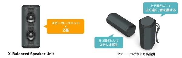 販売終了に向け、最終値下げ＞55型液晶BRAVIA「XRJ-55X90L