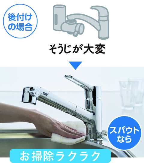 取替浄水スパウト＋浄水カートリッジ（お試しカートリッジ）1本付き