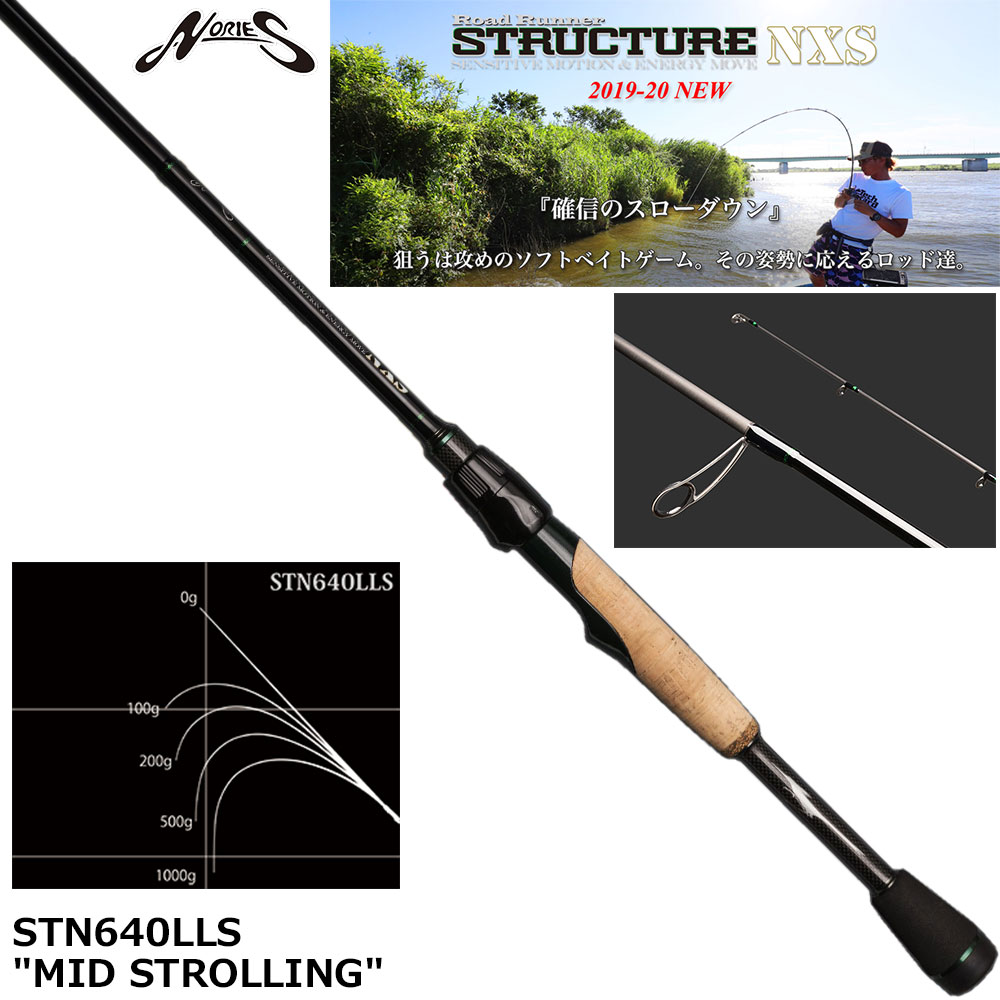 ノリーズ ロードランナー・ヴォイス ジャングル RRVJ 700JHS JUNGLE