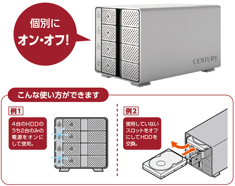 裸族のカプセルホテル USB3.2 (CRCH35U32CIS) ハードディスク（HDD