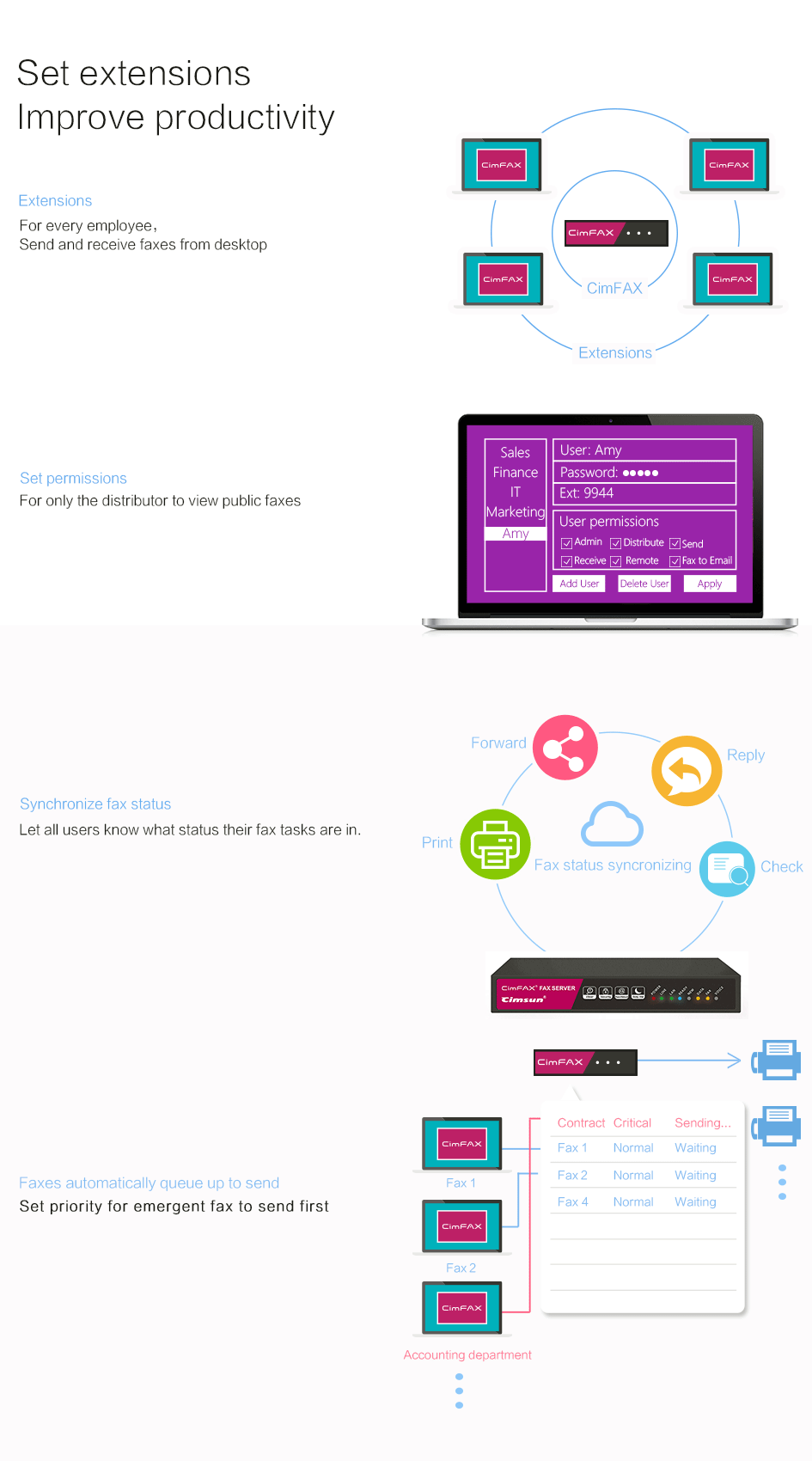 CimFAX Fax Server-Introduction|Functions|Features-Cimsun
