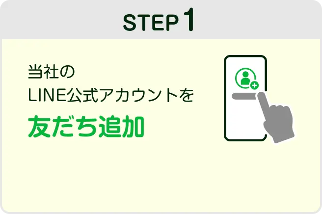 LINE公式アカウントの友だち限定！日本225取引で200円プレゼント