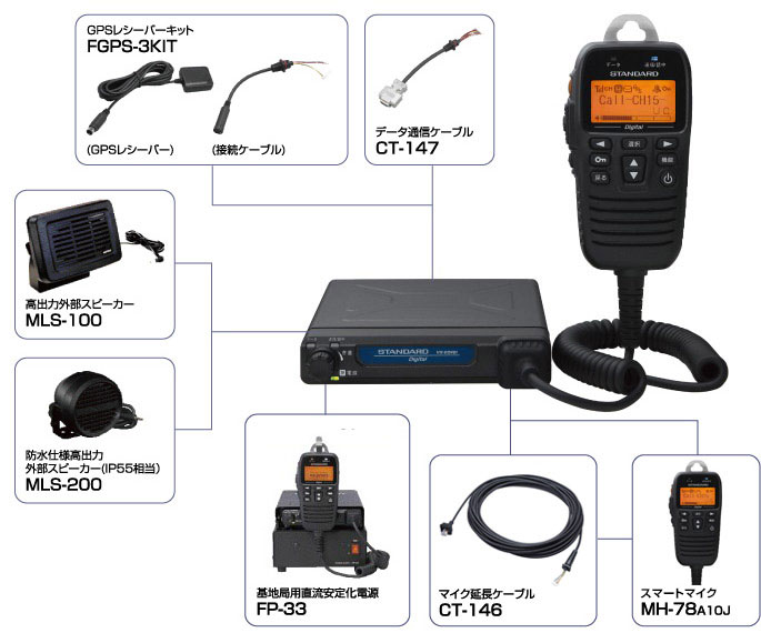 デジタル簡易トランシーバー ＞ デジタル簡易トランシーバーVX-D2901U