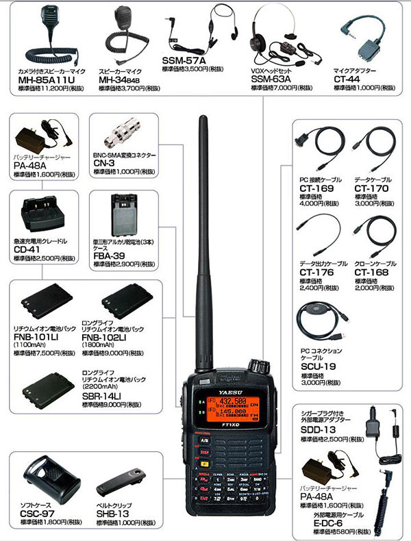 アマチュア無線機 ＞ ハンディ無線機 ＞ 144/430MHzデュアルバンドFT-1XD