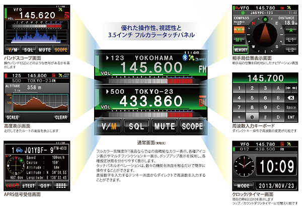 アマチュア無線機 ＞ モービル無線機 ＞ 144/430MHzトランシーバーFTM